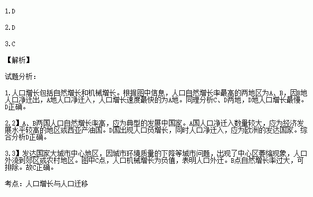 人口迁移比例_人口迁移思维导图(2)