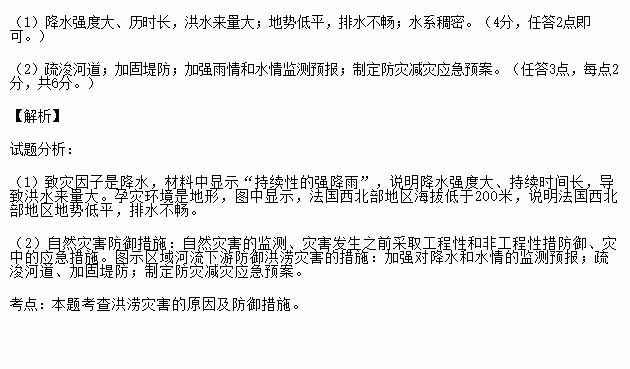 淹没简谱_淹没张学友简谱(3)