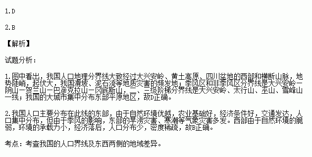 我国人口季风_我国季风环流示意图