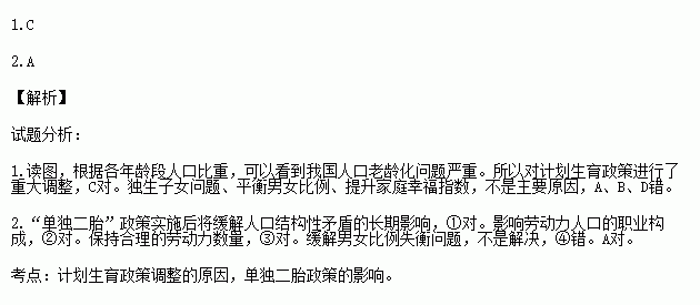 人口学年龄比