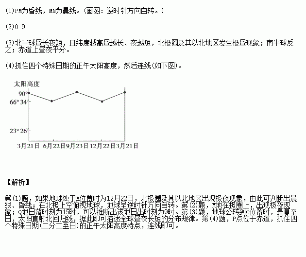 所谓的色母片是什么原理_幸福是什么图片(3)