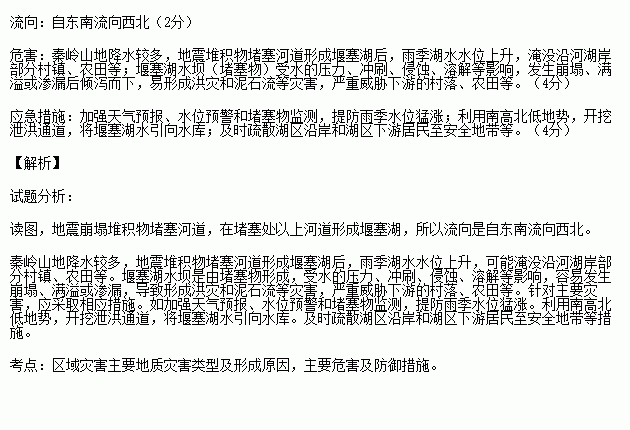 暗河简谱_暗河吉他谱 六线谱 器乐乐谱 中国曲谱网