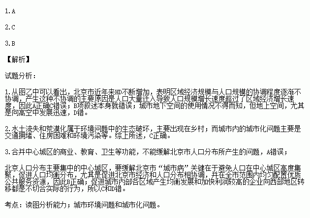 人口疏密程度用来什么表示_等什么君(2)