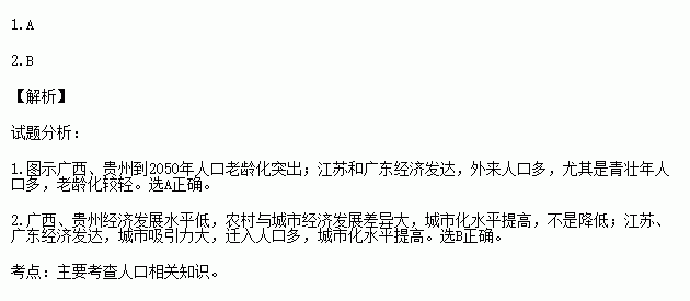 人口迁出四省_世界人口迁入迁出图(3)