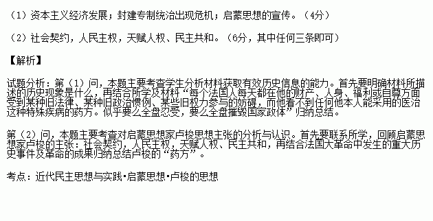 简谱卢梭_卢梭作品图片(3)