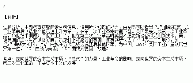 英国工业革命gdp比例_400多年来第一次 和美 苏 韩国 新加坡比,中国的崛起属于什么水平(2)