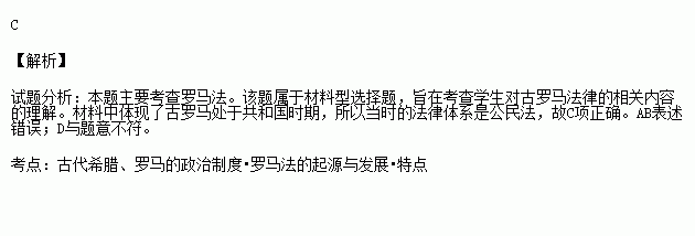 古羅馬共和國時期.著名政治家.