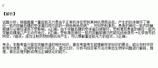 重症肌無力是由於正常機體在受到某種抗原感染後.