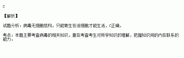 培養流感病毒時應選擇的培養基是