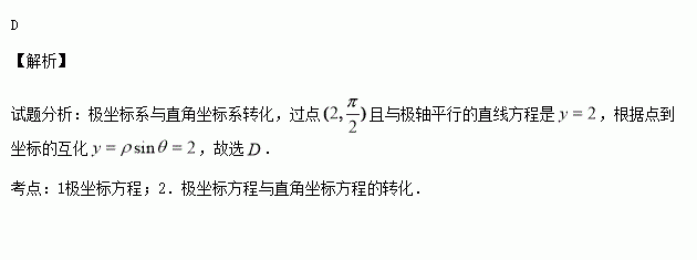 在極座標系中過點且與極軸平行的直線方程是