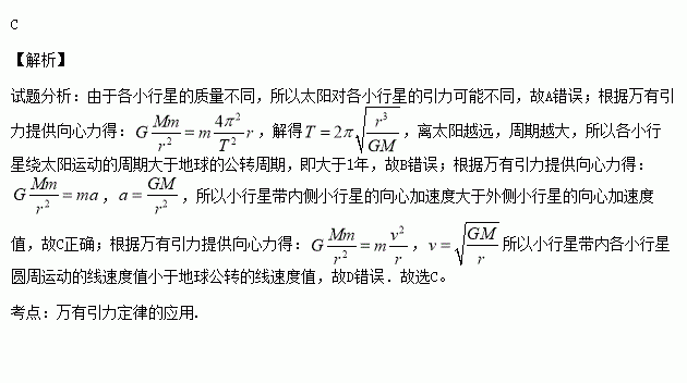 行星组曲木星简谱_行星组曲木星数字简谱