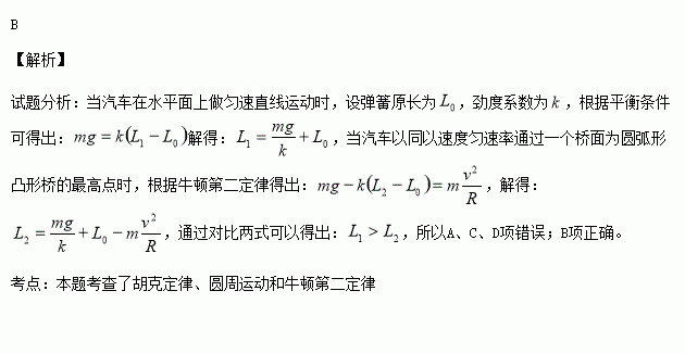 弹簧简谱_弹簧床垫