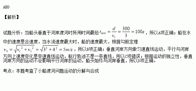 渡河简谱_儿歌简谱