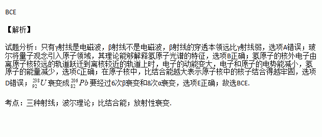 答案解析—