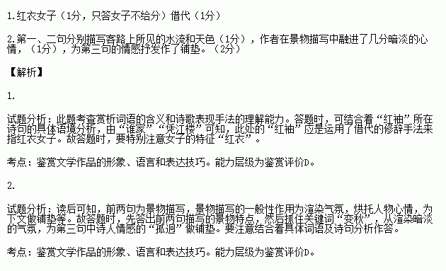简谱红袖_红袖标(2)