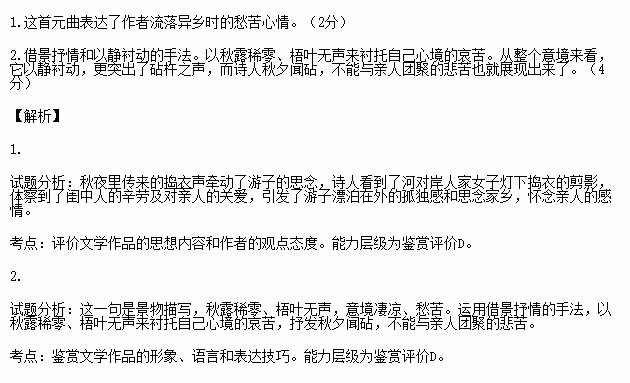 夜灯简谱_夜的钢琴曲五简谱(2)