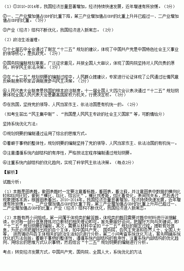 中国20 8年国民经济总量是多少_8毫升水是多少图片