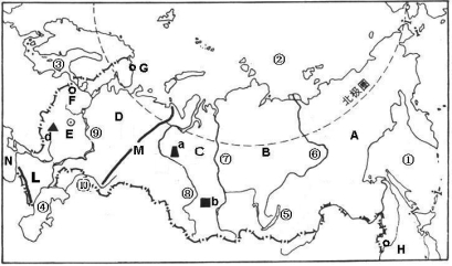 俄罗斯空白地图打印版图片