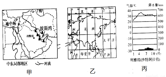 沙特区域人口分布_沙特人口分布图(2)