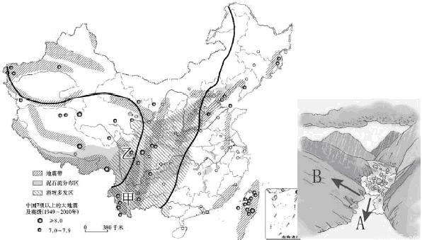 東南丘陵b.四川盆地c.東北平原d.黃土高原