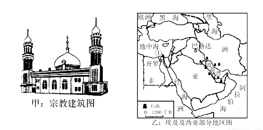 因为气候湿热人口稀疏的是_人口稀疏图片(2)