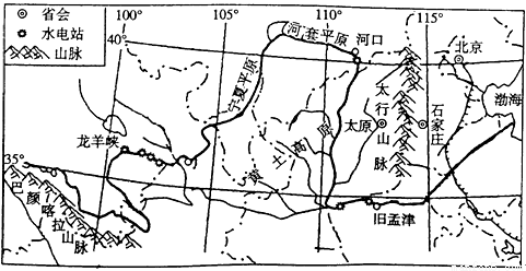 l黄河之水天上来这天上是指青藏高原的山脉黄河干流