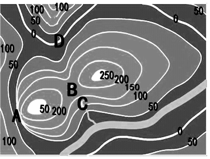 读等高线地形图,回答下列问题