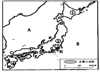 日本gdp分布图(2)