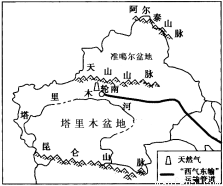 下左圖是新疆地形分佈圖.下右圖是塔里木盆地綠洲分佈圖.