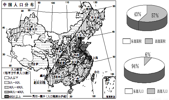 盆地人口稠密吗_延吉在盆地里吗