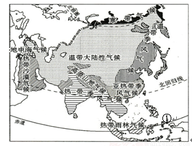 亚洲气候分布图手绘图片