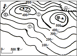 读下图等高线图完成下列问题1对图中地形部位名称描述