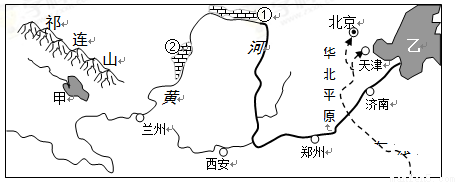 读黄河流域略图,分析回答问题