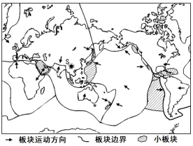 板块构造图 简笔画图片