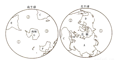 關於經緯線的說法正確的是( )