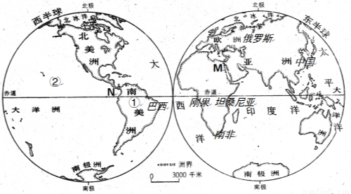 世界上人口最多的七个国家_七个小矮人图片