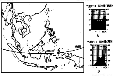 初中地理 题目详情(1)东南亚地处亚洲与_________ 洲,太平洋与