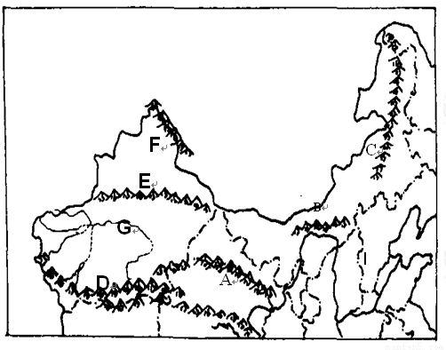 黄土高原地形图手绘图片