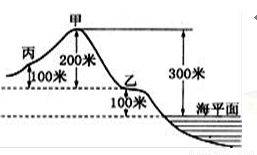 SYS201712080606058462326395_ST.001.png