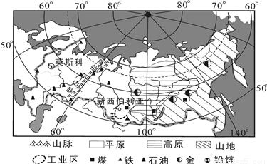 中西伯利亚人口_西西伯利亚平原的自然地理