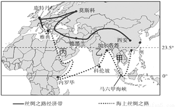 人口在沿海地区最集中的大洲是_我最喜欢的大洲手抄报(2)