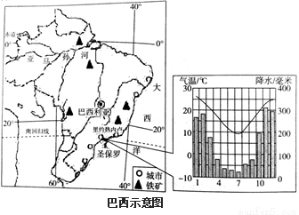 俄罗斯乌拉尔山脉以西人口_俄罗斯乌拉尔山脉地图