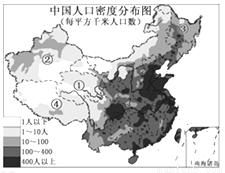 世界前十人口国家_世界名枪排名前十图片