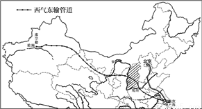 人口分布在塔里木盆地边缘的原因_塔里木盆地图片(3)