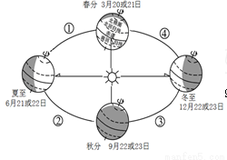 人口密度过大的优劣_人口老龄化图片