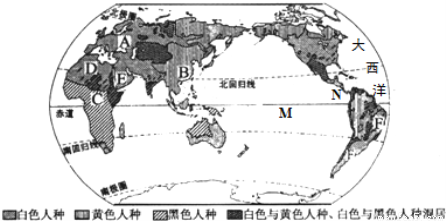 东南亚的人种宗教和人口分布_人种分布世界地图