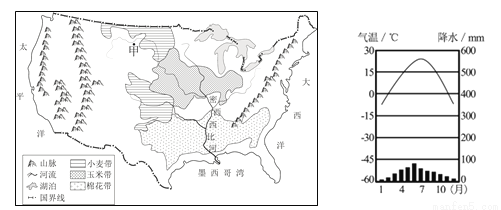 美国的人口和中国的人口水多_中国和美国(3)