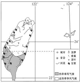 台湾气候类型图片