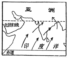 俄罗斯的人口密度是大还是小_俄罗斯人口密度地图(2)