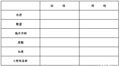 非洲黑人人口人数_非洲黑人人口分布图(2)